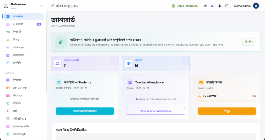 Rofasware School Admin Dashboard